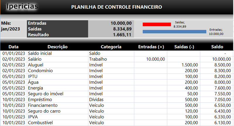 Planilha Controle Financeiro