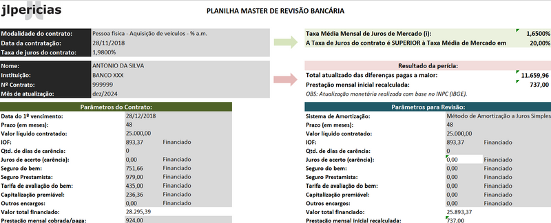 Planilha Revisão Bancária